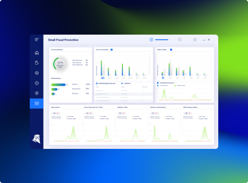 AI-Powered Email Fraud Prevention